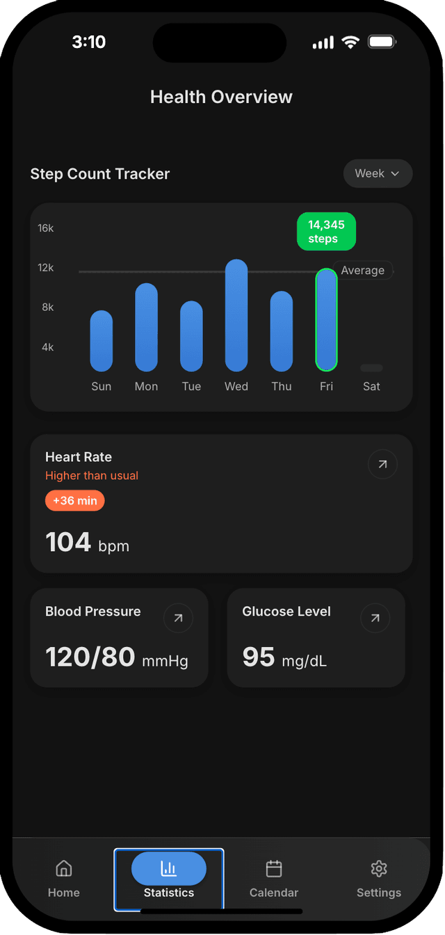 Mobile Example 5