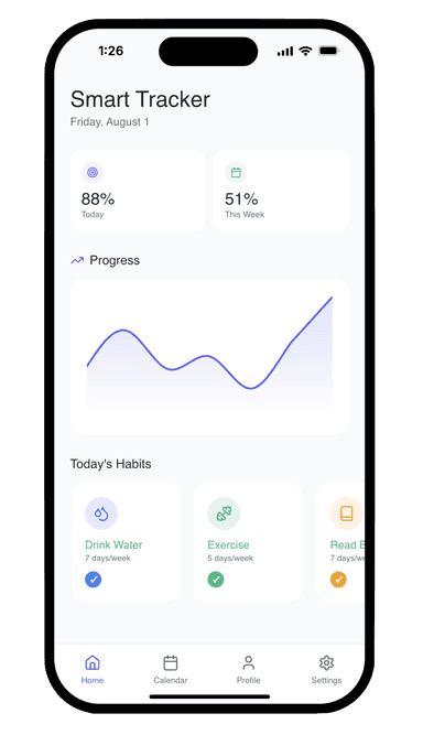Mobile Subscription