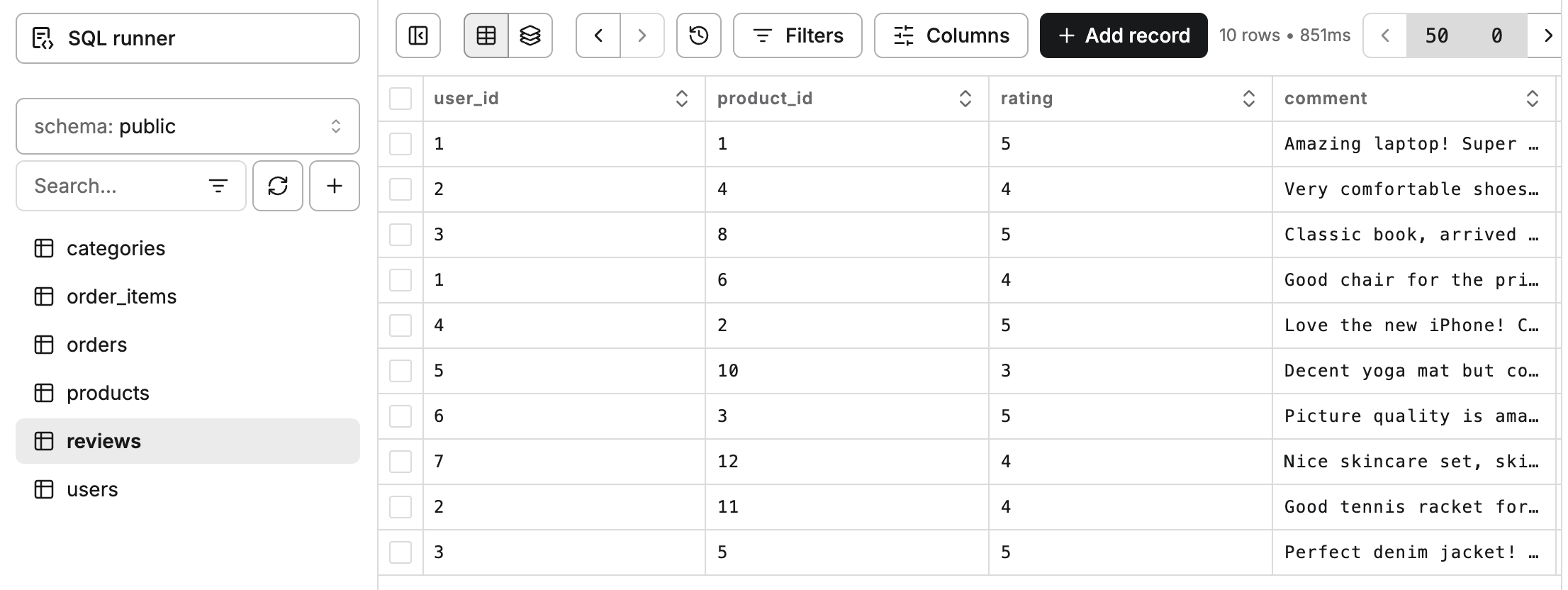 database dashboard