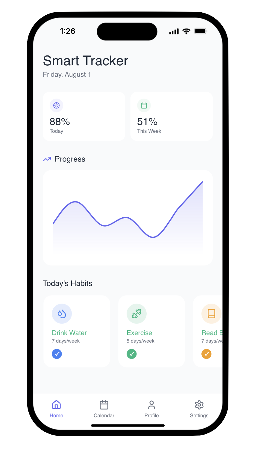 Mobile Subscription